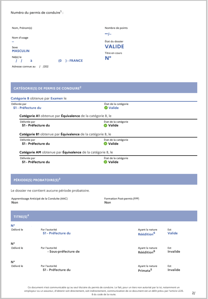 RII catégories permis de conduire relevé d'information intégral